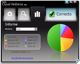 panda-cloud-antivirus