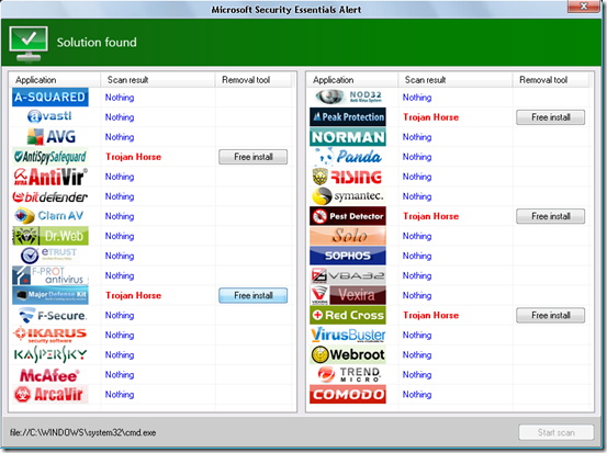 Microsoft Security Essentials Alert 02 Microsoft Security Essentials Alert 02